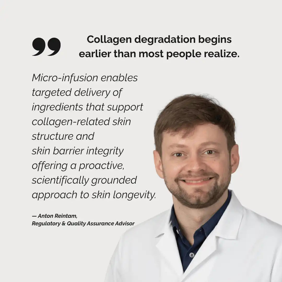 Microinfusion Treatment for Preventive & Longevity Skincare | 2 Treatments - YUTH