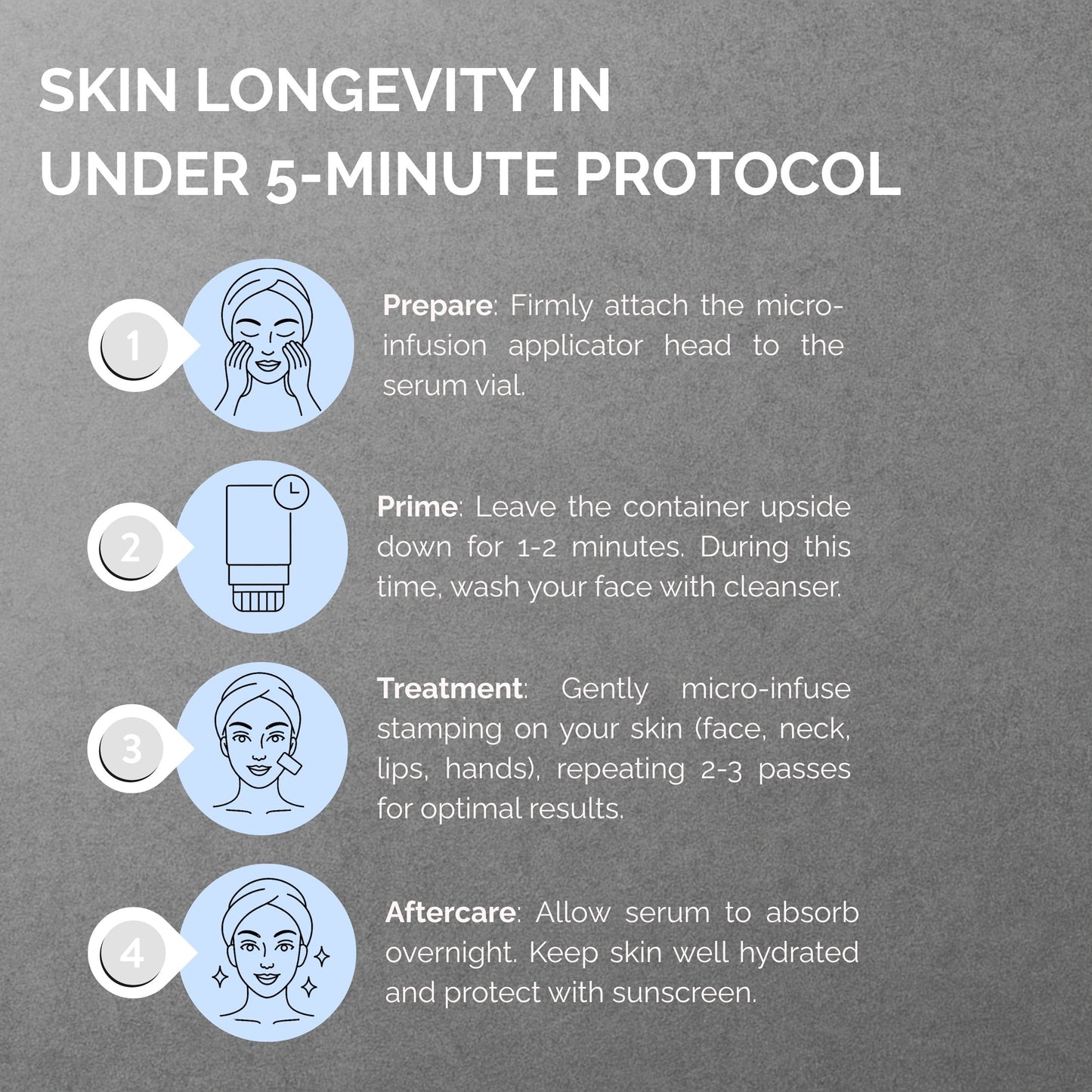 Healthy rejuvenated skin with Micro-Infusion |  2xTreatments in a kit