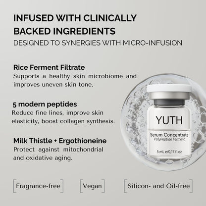 Healthy rejuvenated skin with Micro-Infusion |  2xTreatments in a kit