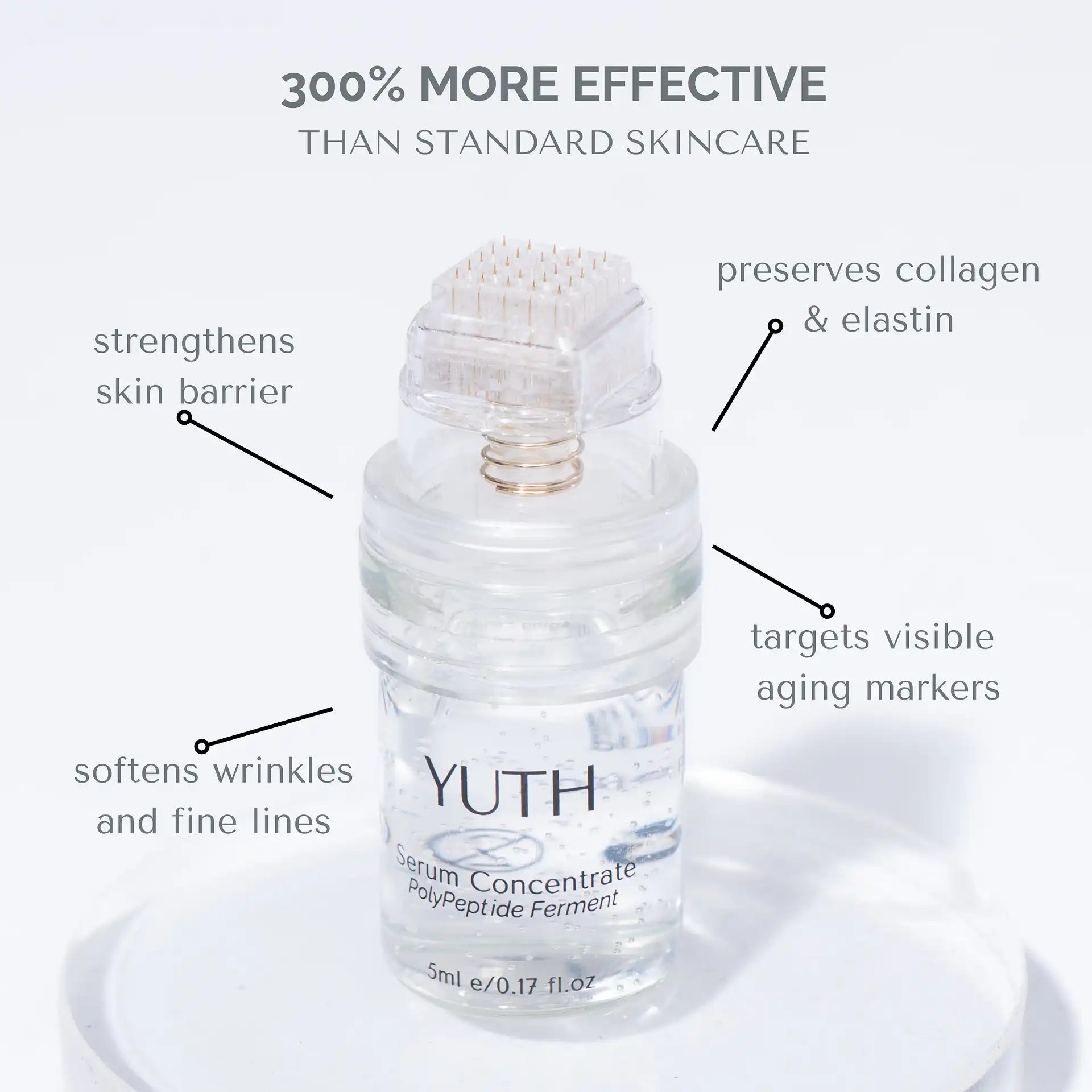 Preventive Microinfusion Skincare Treatment - YUTH
