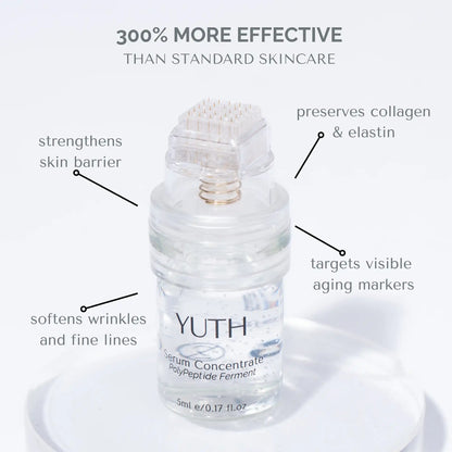 Preventive Microinfusion Skincare Treatment - YUTH