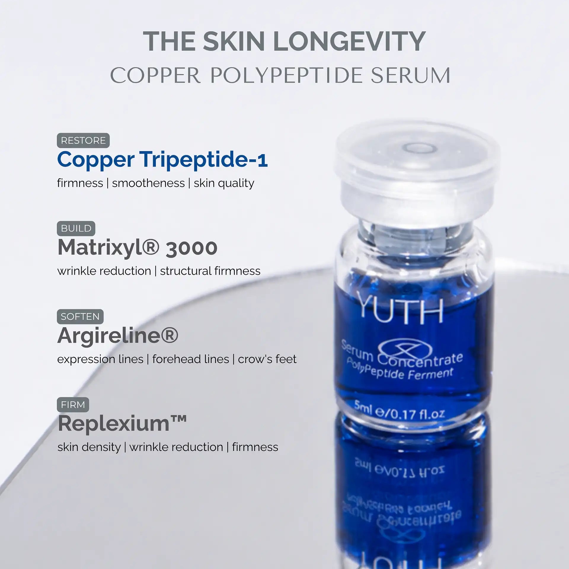 Preventive Microinfusion Skincare Treatment - YUTH