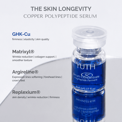 Preventive Microinfusion Skincare Treatment - YUTH